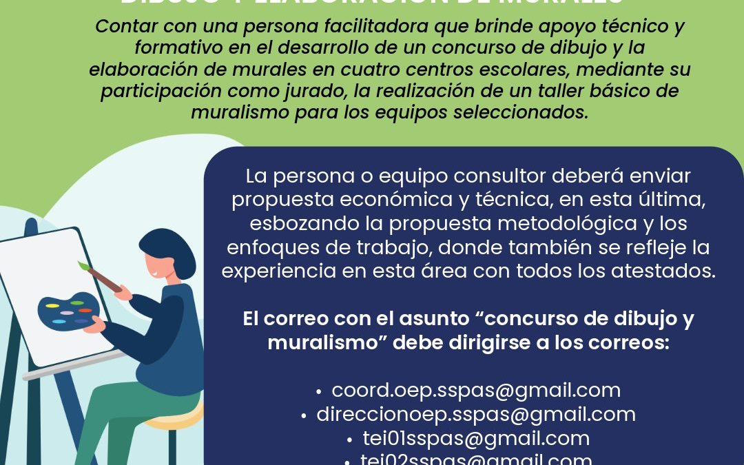 Proceso de acompañamiento a 4 centros educativos de Mejicanos para el desarrollo de concursos de dibujo y elaboración de murales