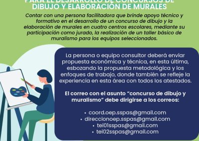 Proceso de acompañamiento a 4 centros educativos de Mejicanos para el desarrollo de concursos de dibujo y elaboración de murales